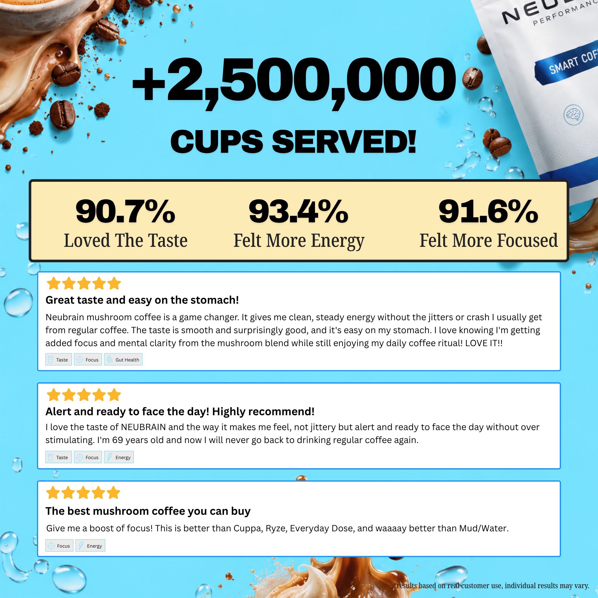 Smart Coffee + FREE Starter Kit