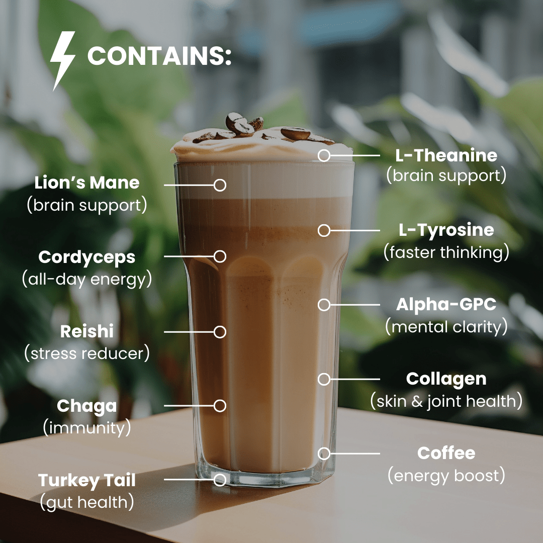 Free Sample Trial + FREE E - Book + Group Access + $5 Gift Card (x3 servings) - NEUBRAIN