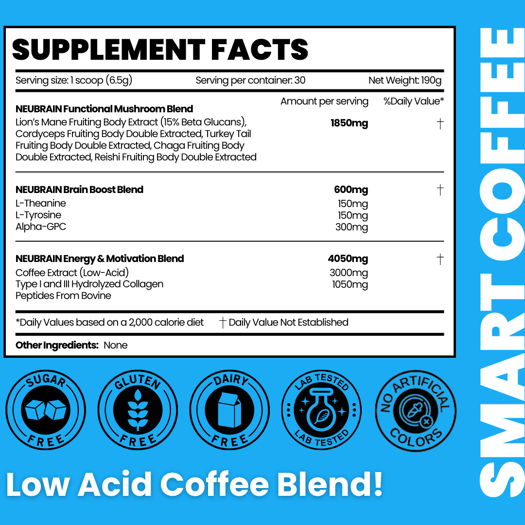 Free Sample Trial + FREE E - Book + Group Access + $5 Gift Card (x3 servings) - NEUBRAIN
