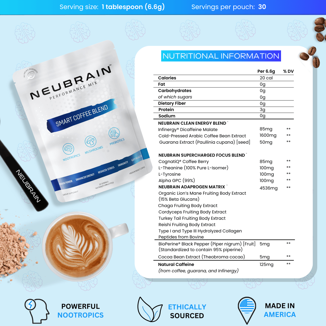 Smart Coffee Blend ($27 Limited Time Offer) - NEUBRAIN