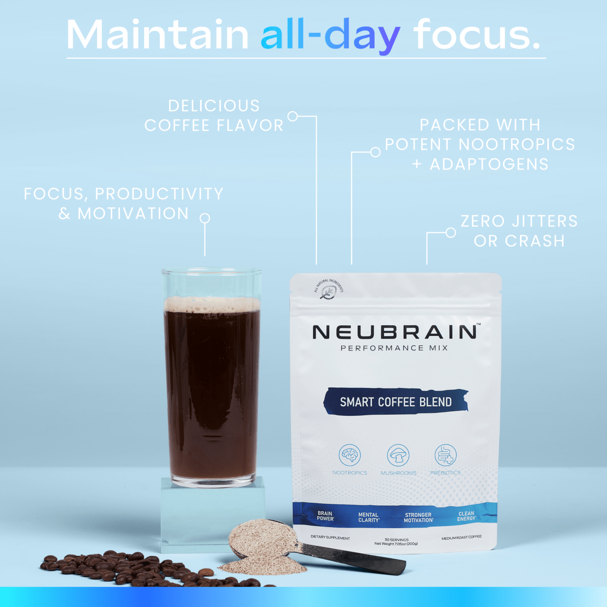 Smart Coffee + FREE Starter Kit - NEUBRAIN