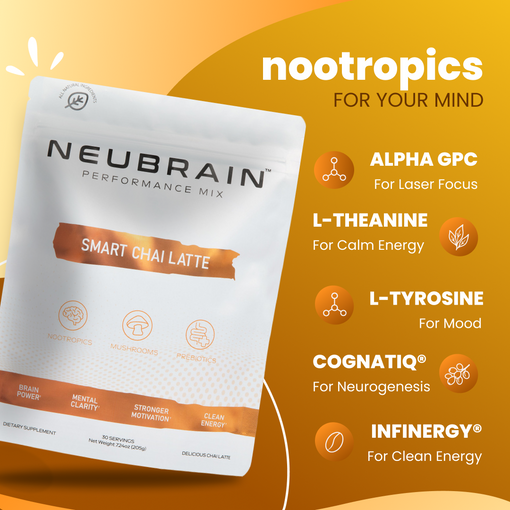 Smart Chai Latte Premium Starter Kit