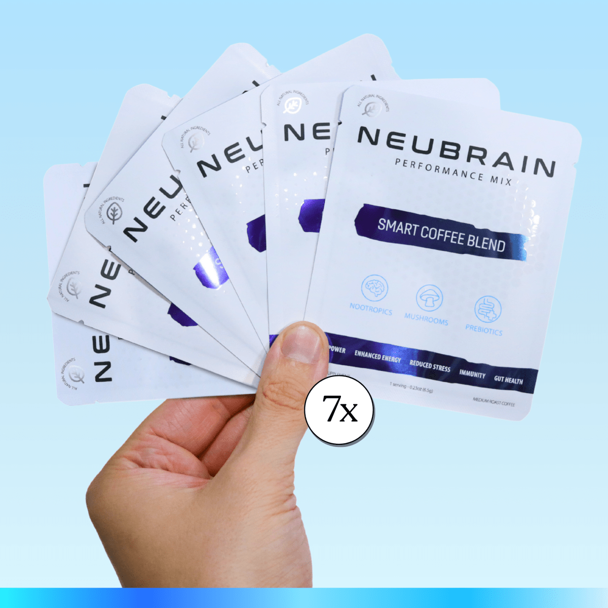 5 Pack Smart Coffee 🎁 - NEUBRAIN