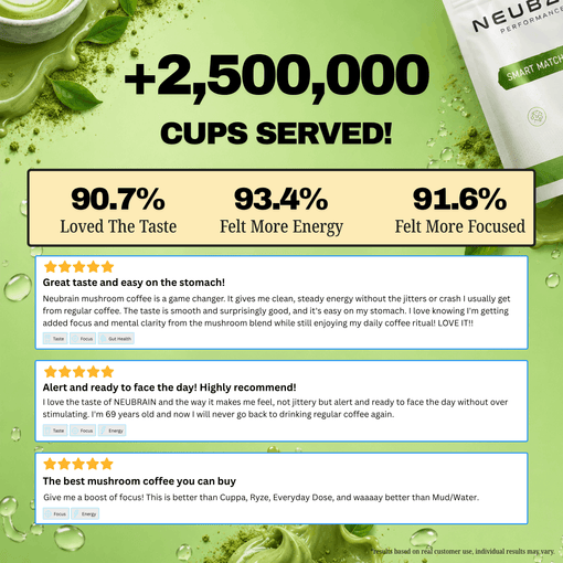 Smart Matcha Blend