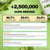 Smart Matcha Blend