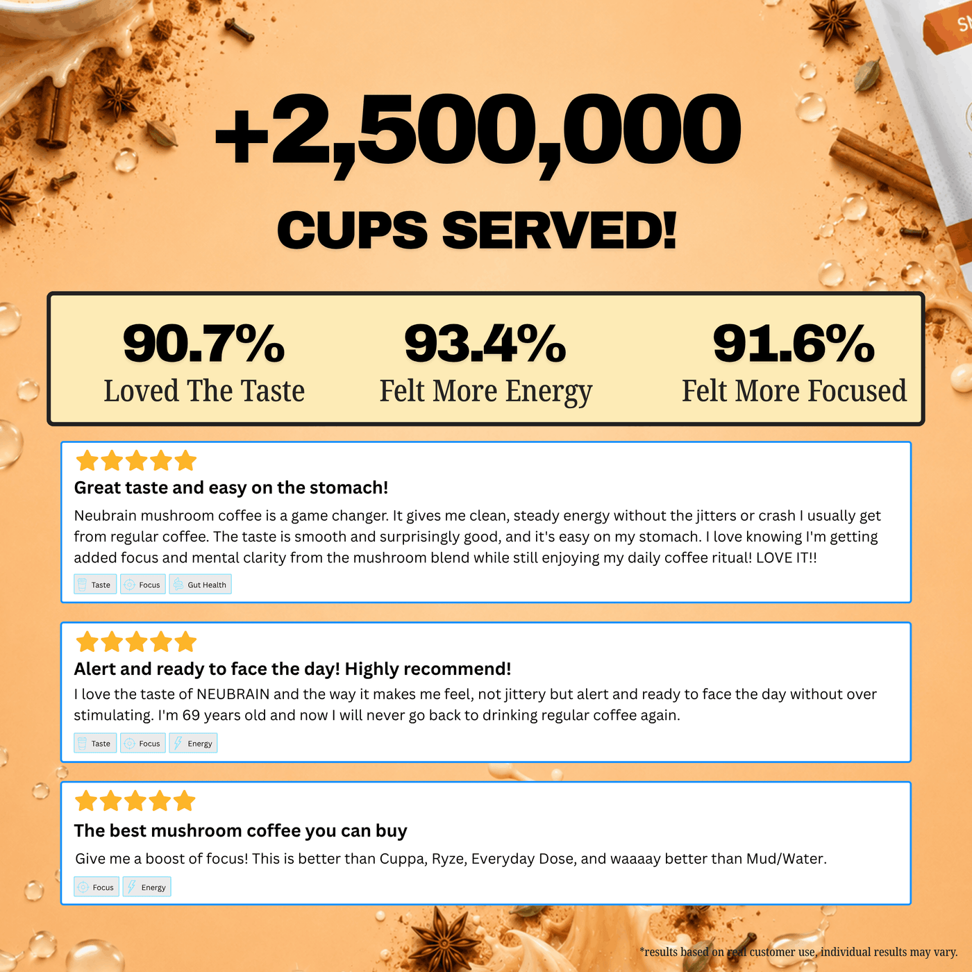 Smart Chai Latte - Limited Time Only