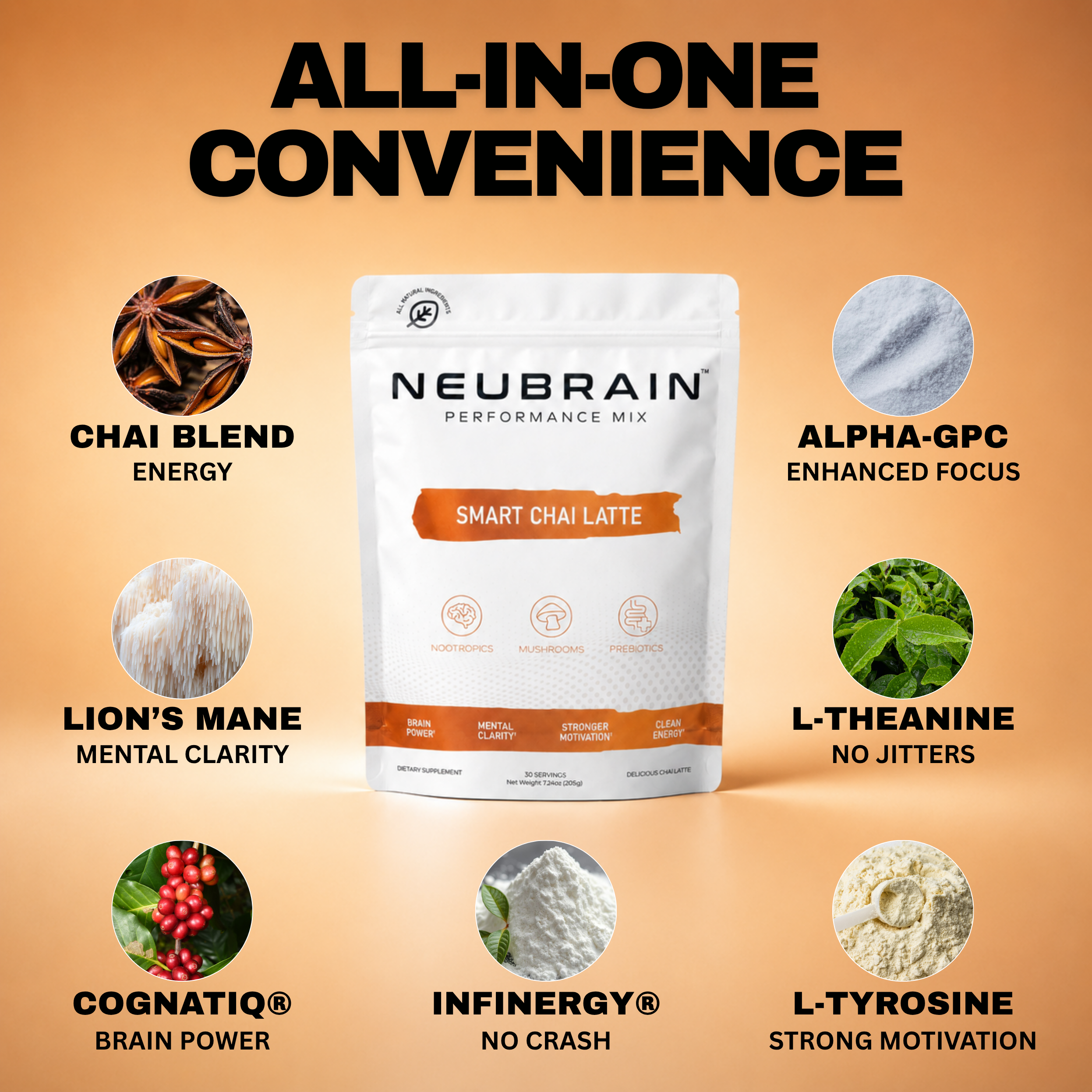 Neubrain™ Nootropic+Mushroom Chai Latte