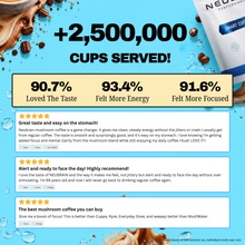 Smart Coffee + Premium Starter Kit