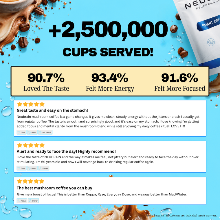 Smart Coffee + Premium Starter Kit
