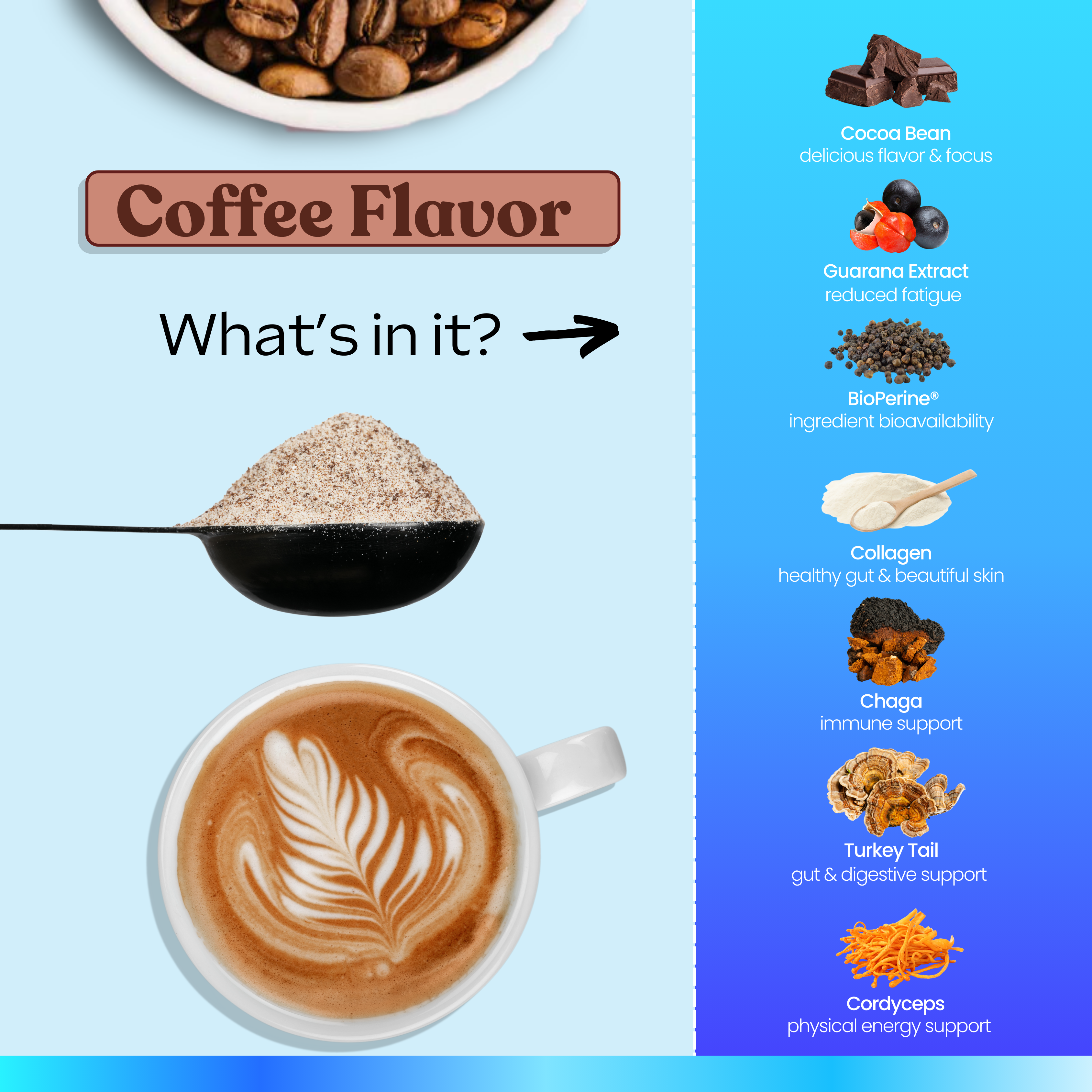 Smart Coffee - Performance Mix