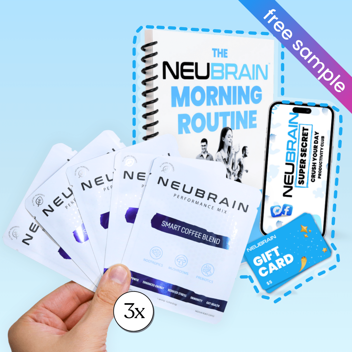 Free Sample Trial + FREE E - Book + Group Access + $5 Gift Card (x3 servings!) (TEST) - NEUBRAIN