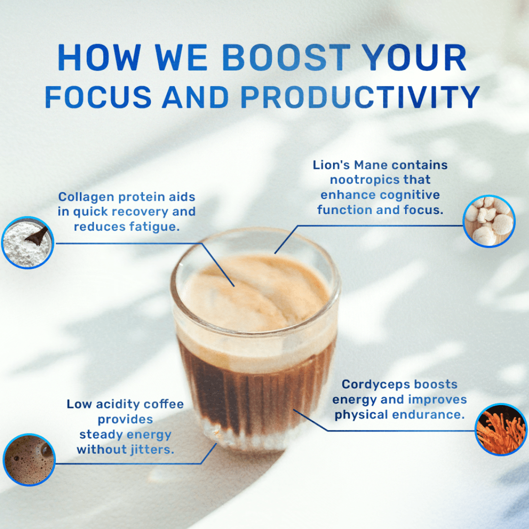 Neubrain Smart Coffee - (1 Month Supply) - NEUBRAIN