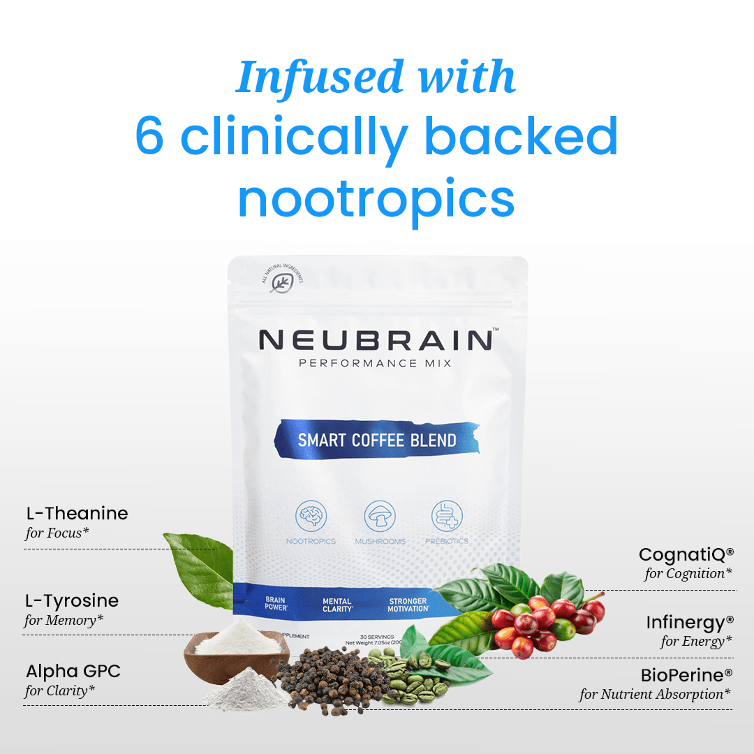 Smart Coffee Blend ($27 Limited Time Offer) - NEUBRAIN