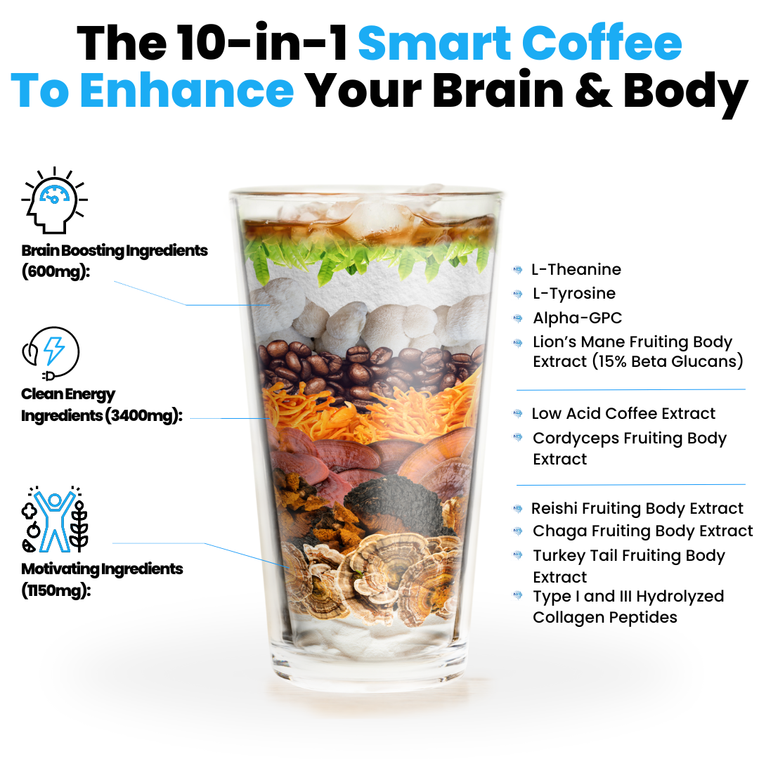 NEUBRAIN Smart Coffee Starter Kit w/ FREE Gifts!